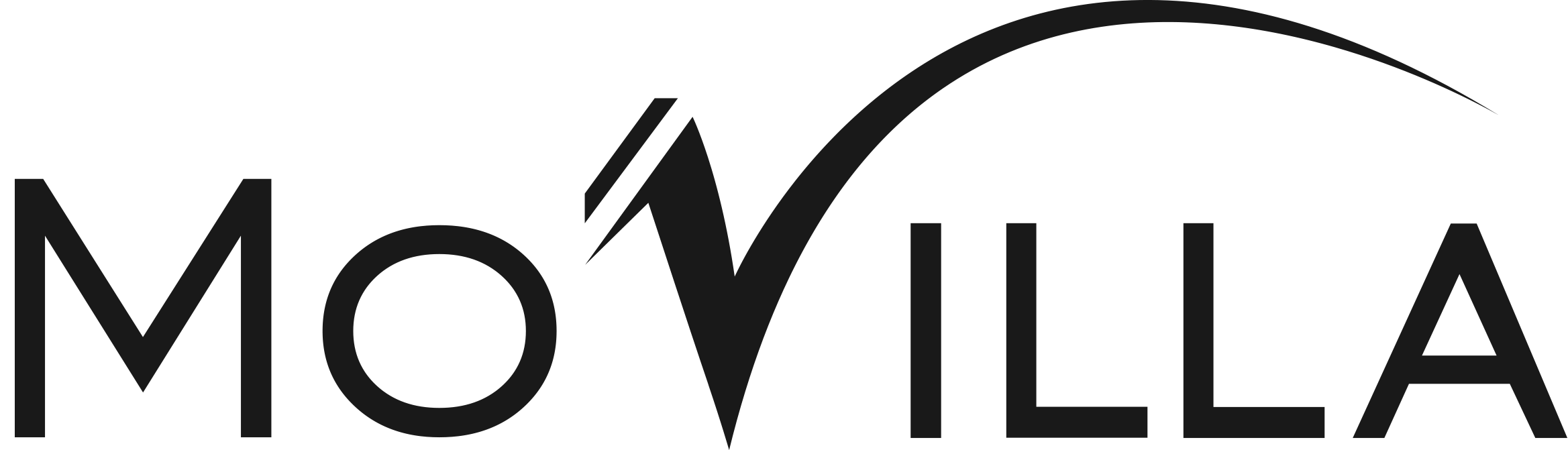 Movilla